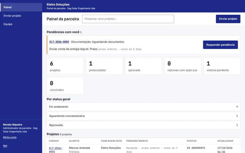 Painel do portal da parceira: pendências, números por status e a lista de projetos com quem está e próximo marco